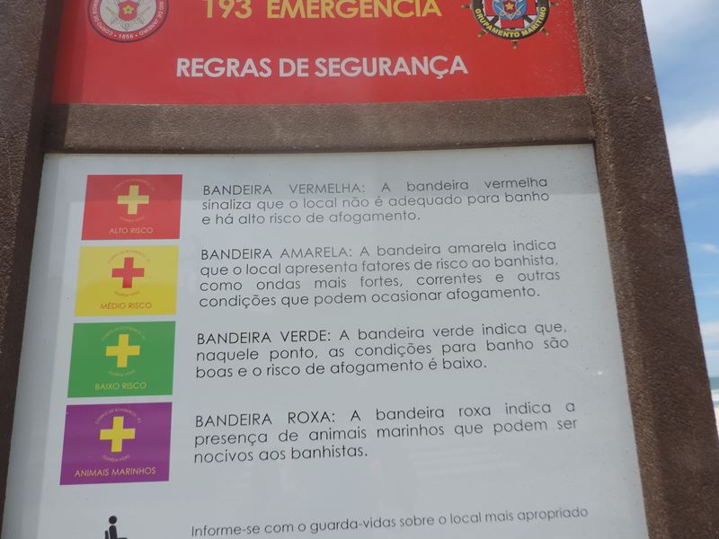 Bandeiras sinalização praia